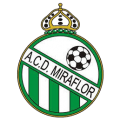 Escudo CD Miraflor