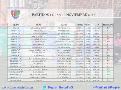 Imagen principal noticia 