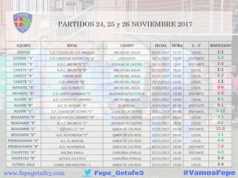 Imagen principal noticia 