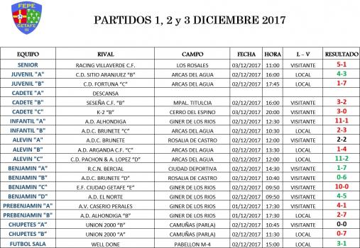 Imagen principal noticia 
