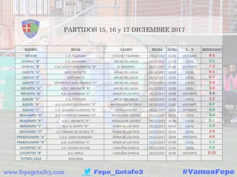 Imagen principal noticia 