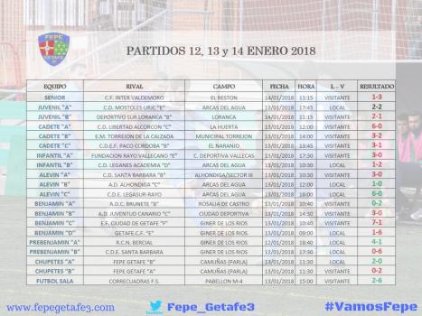 Imagen principal noticia 
