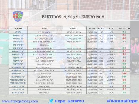 Imagen principal noticia 