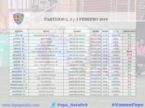 Imagen principal noticia 