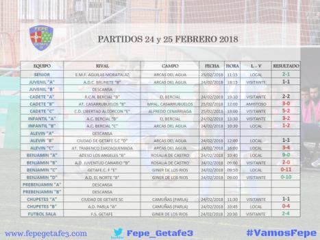 Imagen principal noticia 
