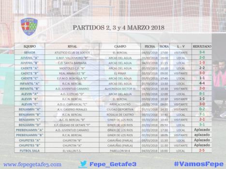 Imagen principal noticia 