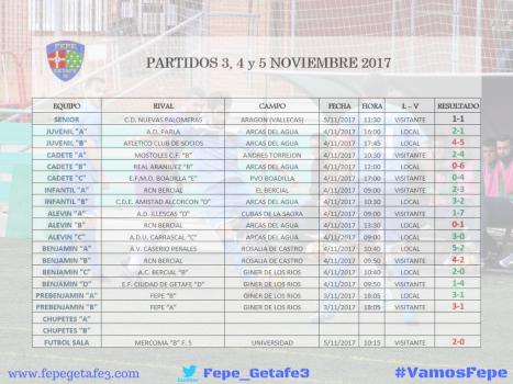 Imagen principal noticia 